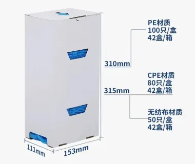 Bao bọc giày phòng sạch dùng cho máy tự động